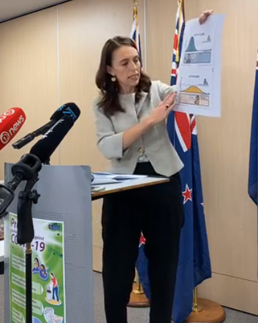 NZ adopts 'toughest' restrictions in the world - Ardern